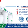 Máy lọc nước Geyser Ecotar 2