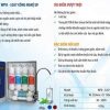 Máy Lọc Nước Newlife WPU-3207 BLUE