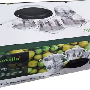 THẾ GIỚI BẾP CHÂU ÂU 571 THẾ GIỚI BẾP CHÂU ÂU