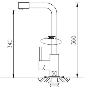 THẾ GIỚI BẾP CHÂU ÂU 394 THẾ GIỚI BẾP CHÂU ÂU