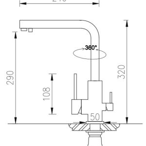 THẾ GIỚI BẾP CHÂU ÂU 408 THẾ GIỚI BẾP CHÂU ÂU