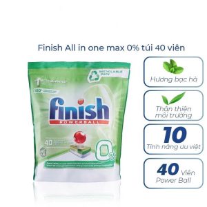 THẾ GIỚI BẾP CHÂU ÂU 593 THẾ GIỚI BẾP CHÂU ÂU