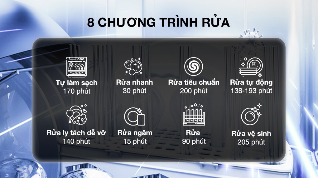 Máy Rửa Bát Hafele HDW-F605B 535.29.660 với 14 bộ 5 Máy Rửa Bát Hafele HDW-F605B 535.29.660 với 14 bộ
