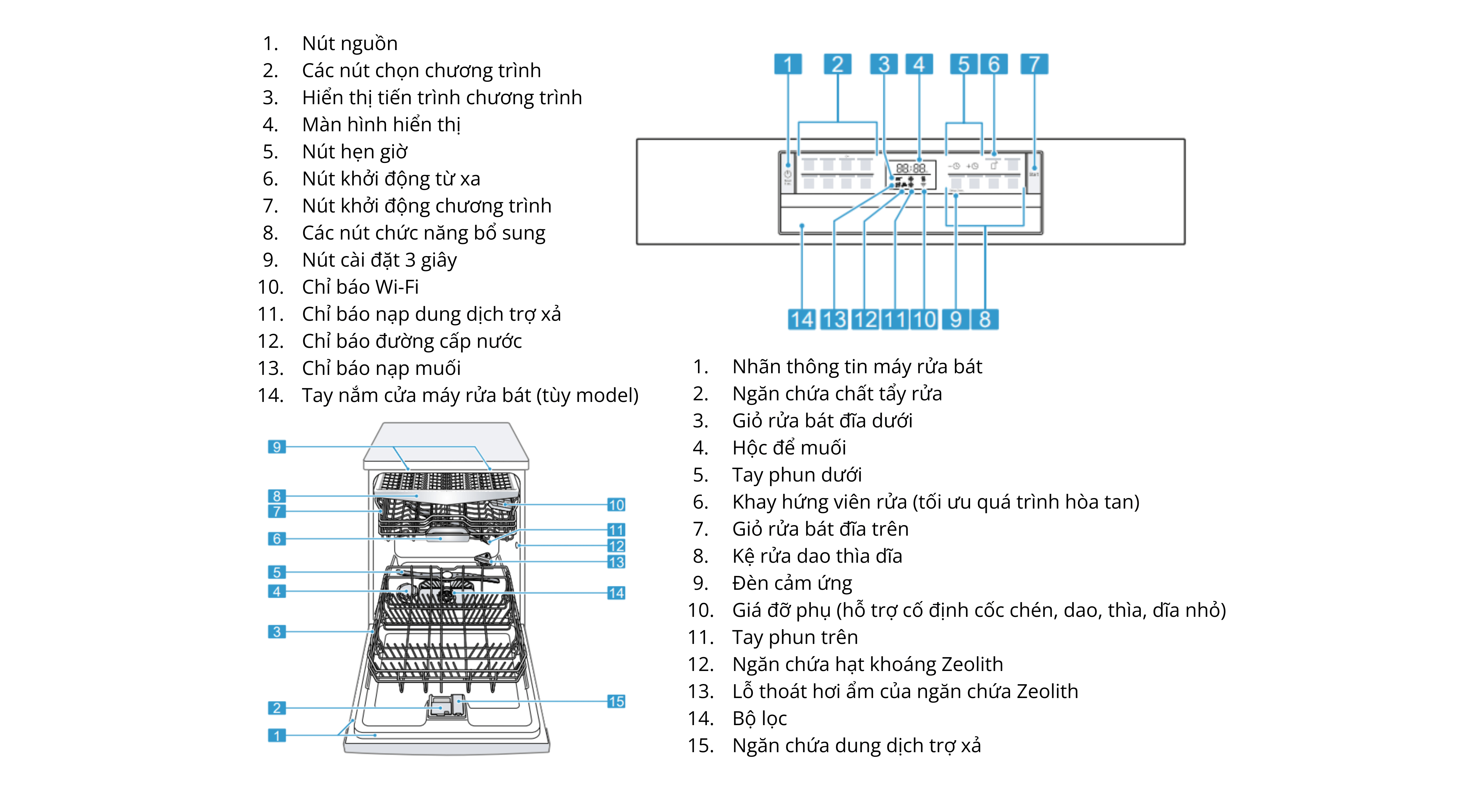 MÁY RỬA BÁT BOSCH SMS6ZCI03E SERIE 6 SẤY ZEOLITH TRÍ TUỆ NHÂN TẠO AI 9 MÁY RỬA BÁT BOSCH SMS6ZCI03E SERIE 6 SẤY ZEOLITH TRÍ TUỆ NHÂN TẠO AI